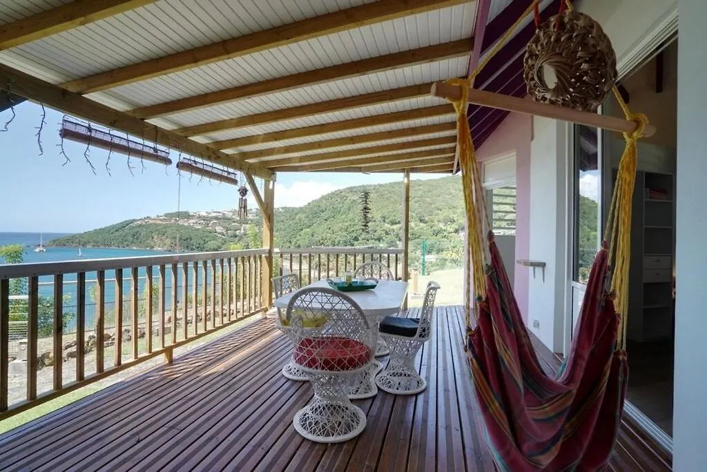 Le Jardin Des Ilets Villa Bouillante 0*,  Guadeloupe